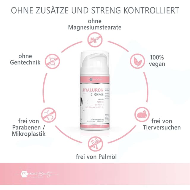 Detalle 2 de Medical Beauty Hyaluron Creme 100ml