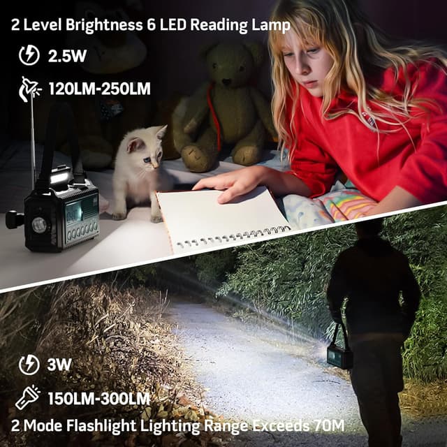 Thumbnail 6 de Auto NOAA Digital 5000 Weather Radio with Backlit LCD Screen