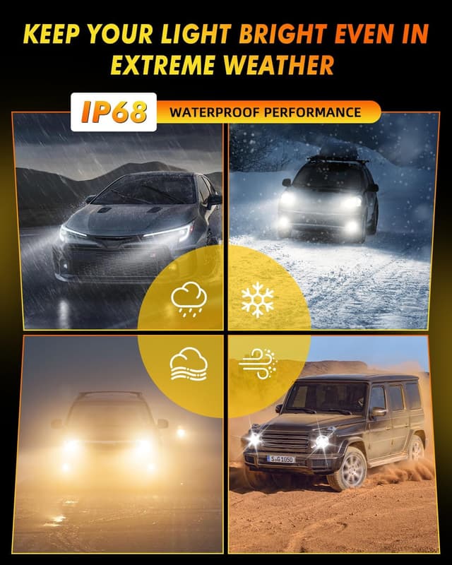 Thumbnail 6 de Termitor 9012/HIR2 90,000-lumen fog light bulb pack