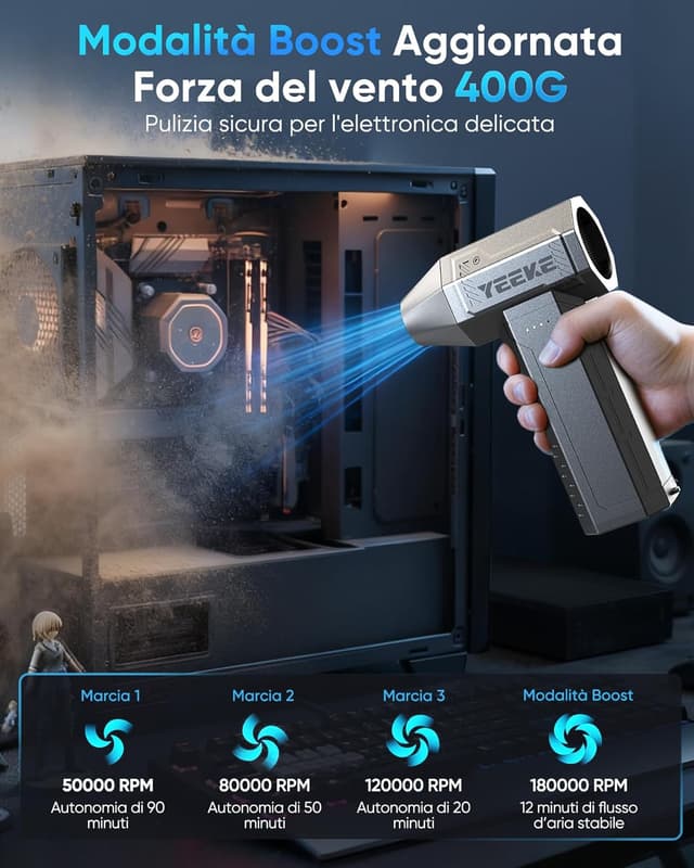 Detalle 2 de Yeeke Aria Compressa, 10000 mAh soffiatore