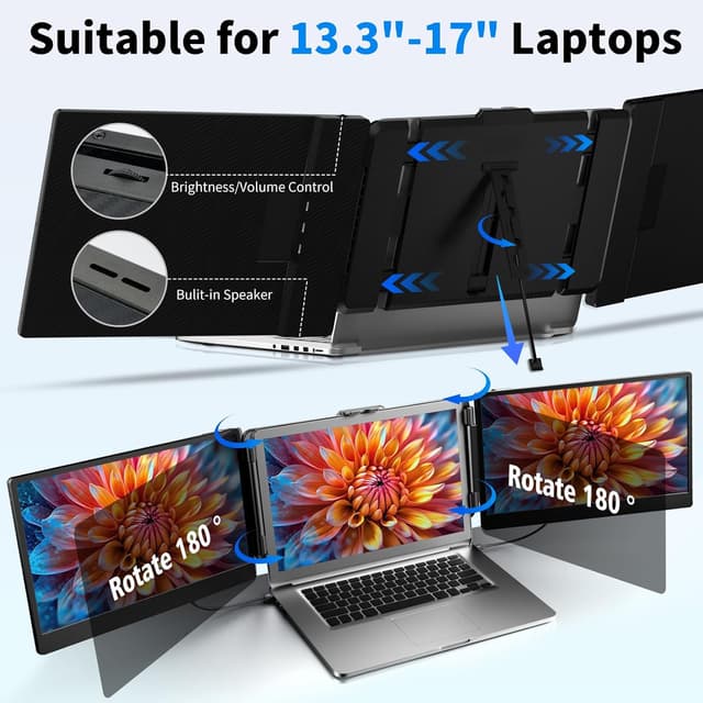 Detalle de Newwin Laptop Screen Extender 14in FHD IPS