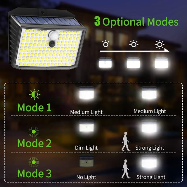 Thumbnail 4 de CLAONER Solar Security Light 4-pack ☀
