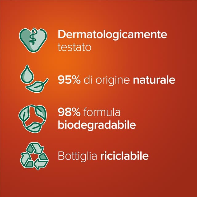 Thumbnail 4 de Palmolive Sapone Liquido Hygiene Plus 300 ml