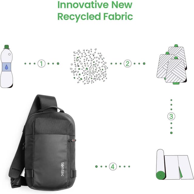 Detalle de tomtoc Compact EDC Sling Bag for Nintendo Switch 2 (2025) and 11-inch iPad Air/Pro – XS chest crossbody