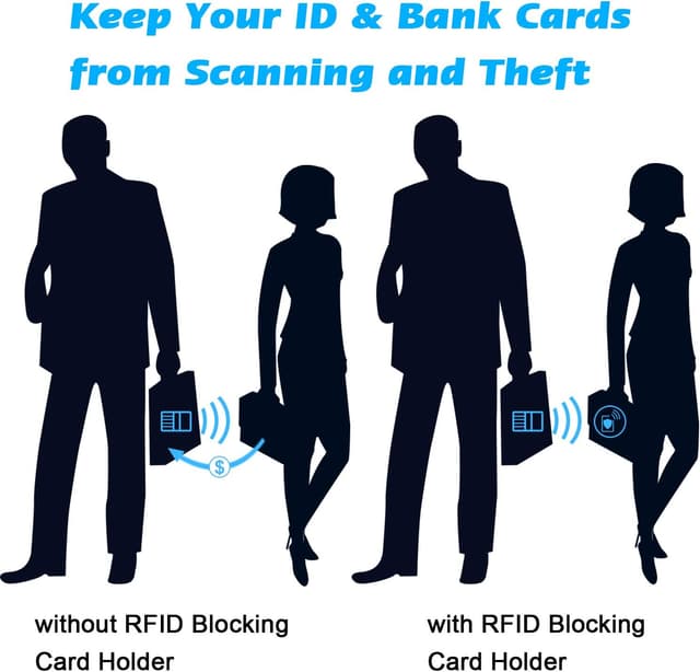 Detalle de wisdompro RFID Credit Card Holder (20-card slot) with magnetic close – PU leather vertical wallet case