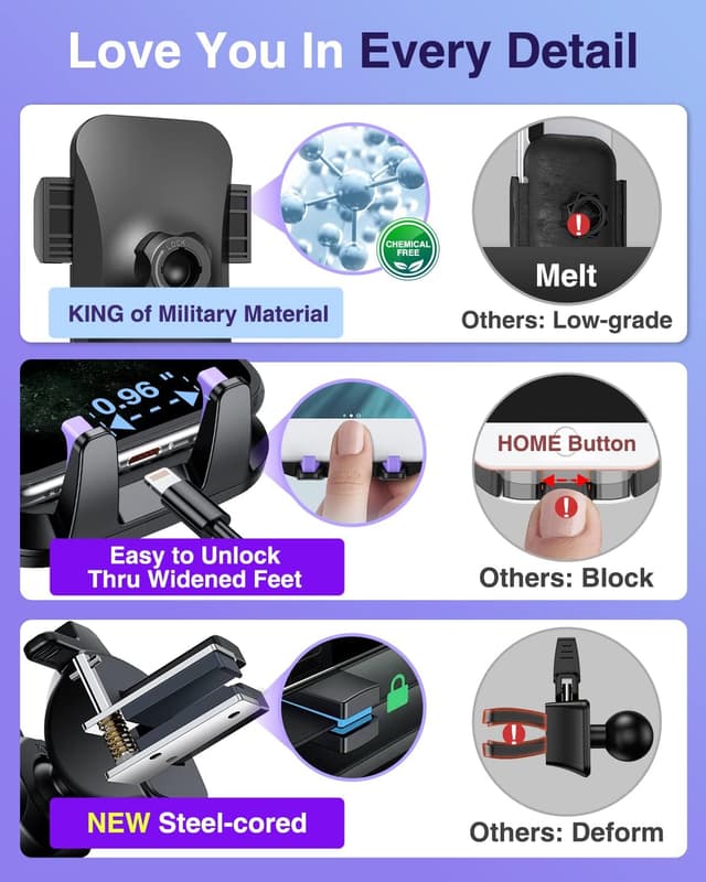 Detalle de VANMASS Handyhalterung Auto Lüftung violett 4-in-1 mit Saugnapf und flexibler Halterung