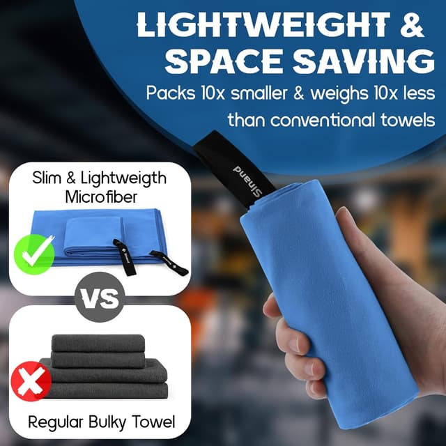 Detalle 2 de Microfibre towel 2 pack 160x80cm keyword