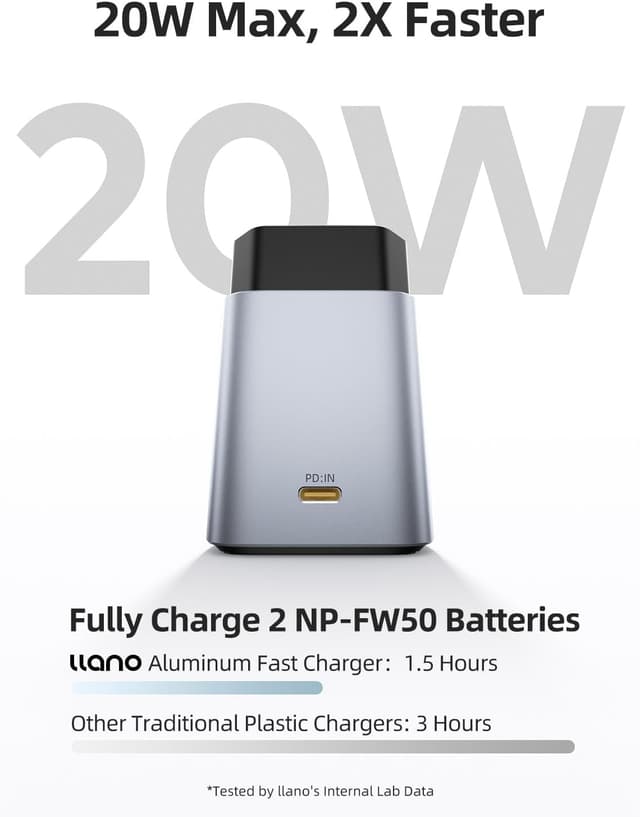 Detalle de llano 2 Pack NP-FW50 Battery & 20W Fast Charger Set (dual-slot, USB-C)