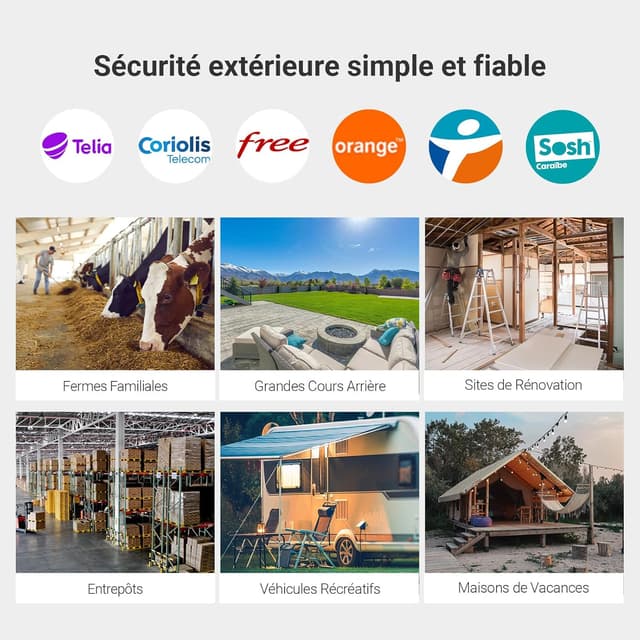 Detalle de EZVIZ CB3 Caméra 2K solaire 5200mAh