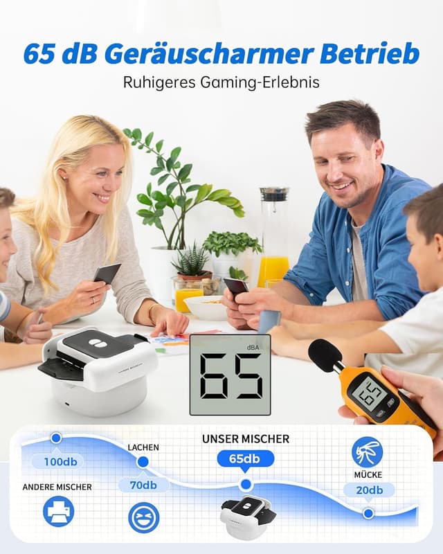 Thumbnail 3 de Kevsuvqin Kartenmischmaschine 2‑Decks 3000 mAh