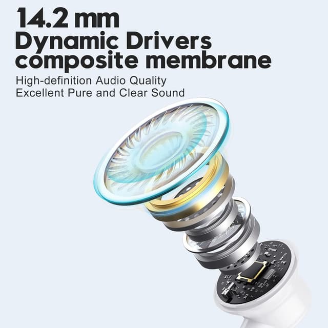 Detalle de BENEWY USB-C Headphones with Mic and Volume Control (wired Type C earphones)