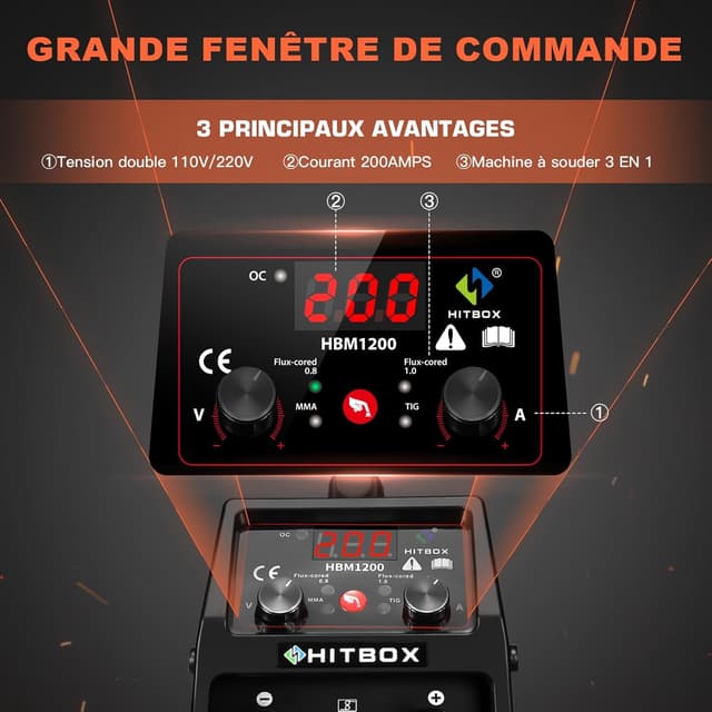 Detalle de HITBOX HBM1200 Soudeuse 3‑en‑1 200A