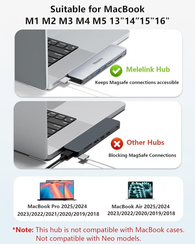 Detalle 2 de USB-C hub adapter for MacBook, 8-in-2