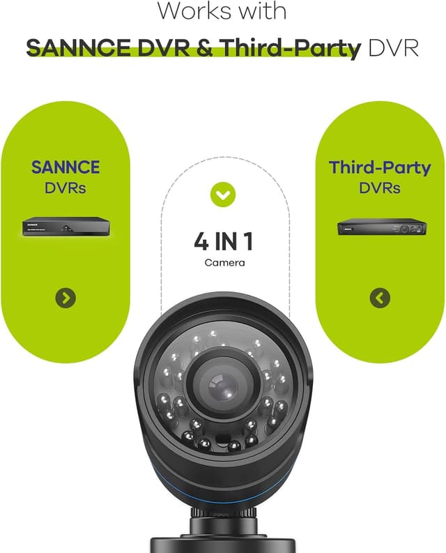 Detalle de SANNCE Telecamera di Sicurezza IP66 1080P 4-in-1 Bullet nera 2MP con visione notturna fino a 30 m