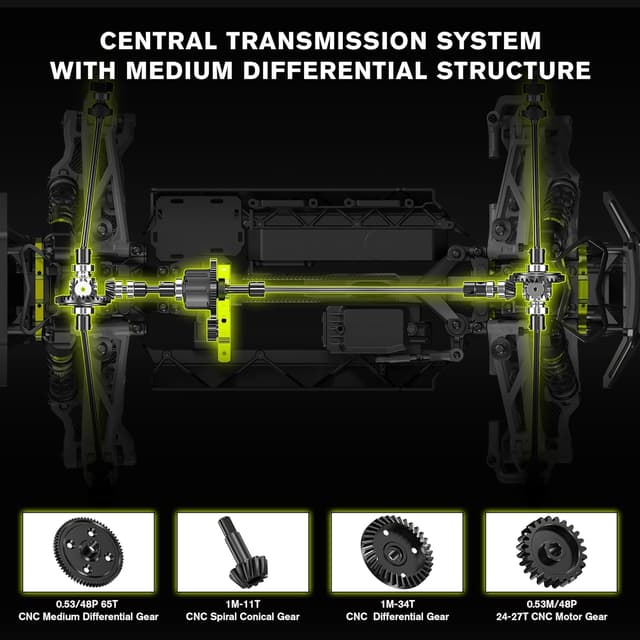 Thumbnail 2 de RIAARIO Mini coche RC 1:10 sin escobillas