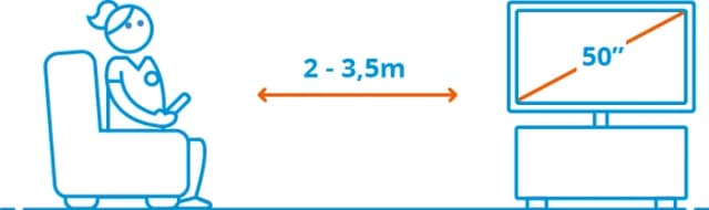 Thumbnail 13 de Hisense 50 Zoll QLED E7Q (2025)