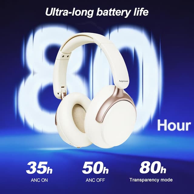 Detalle de Anjetsun Auriculares Over‑Ear ANC 80H