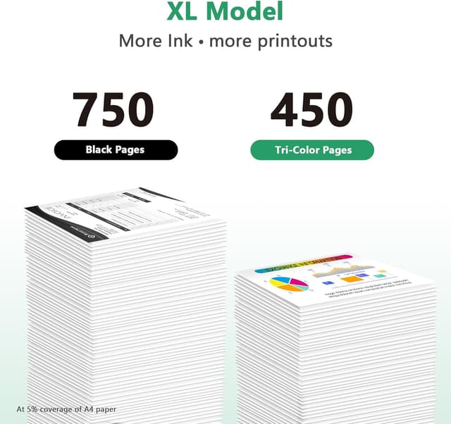 Detalle 2 de LIFOR HP 305XL Ink Cartridges for DeskJet & Envy