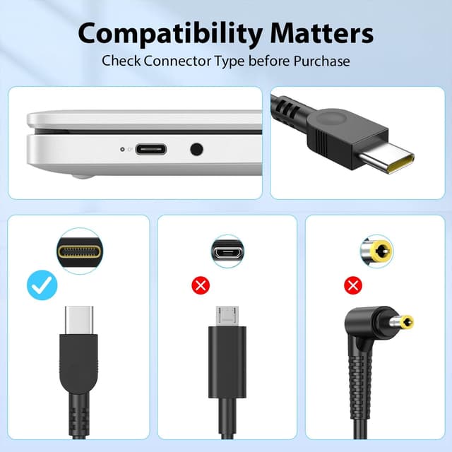 Detalle de Sunydeal USB-C 65W Ladegerät mit PD 3.0 für Laptop, Tablet & USB-C Geräte