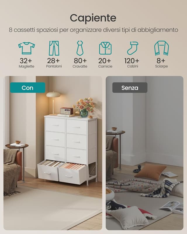 Detalle de SONGMICS BELLAH LGS124WH01 cassettiera bianca con 8 cassetti, struttura in acciaio e piano portante fino a 30 kg