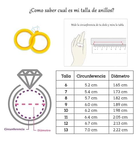 Detalle 2 de Only faith Nudo de bruja Amatista 6