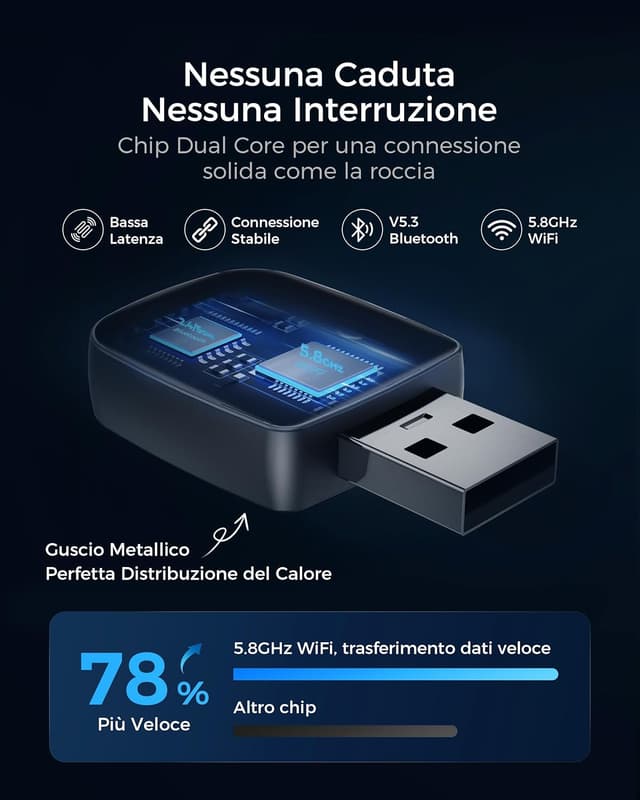 Thumbnail 2 de WityEye Adattatore CarPlay Wireless 5.8GHz