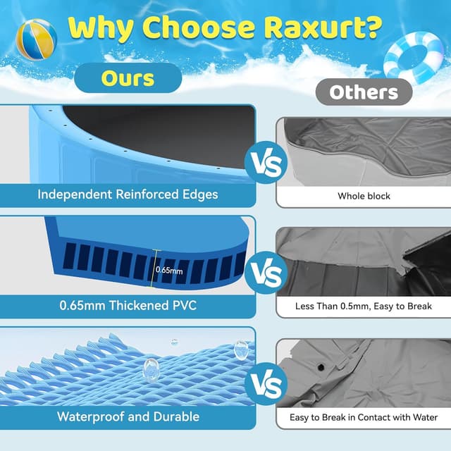 Detalle de Raxurt Dog Pool with Sprinkler (79-inch foldable PVC pet bath tub)