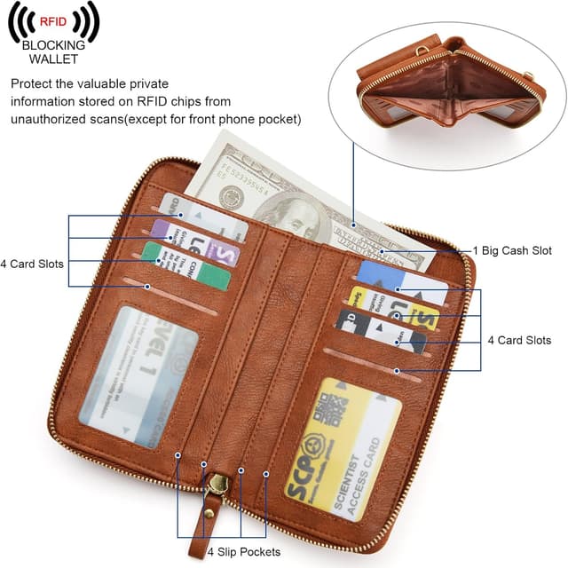 Detalle de S-ZONE PU leather RFID crossbody bag