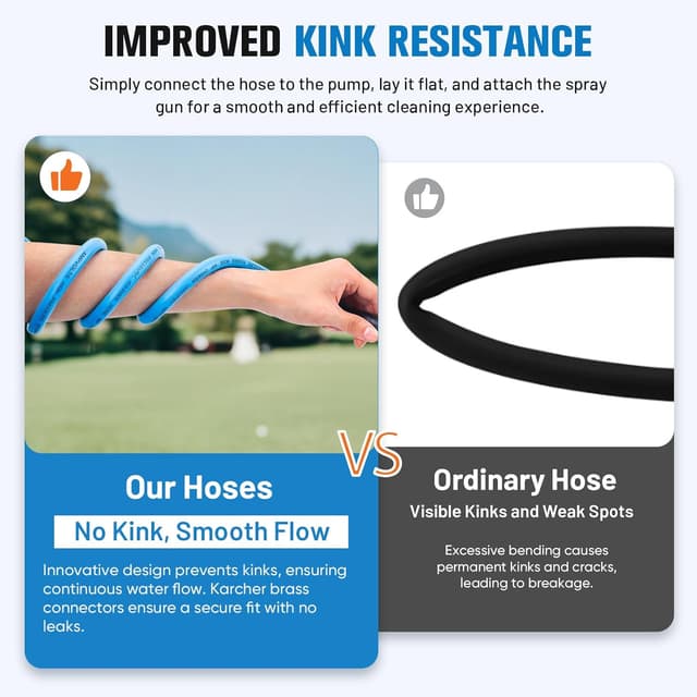 Thumbnail 5 de Ampvolts 10M Kink-Resistant Pressure Washer Hose 3600 PSI