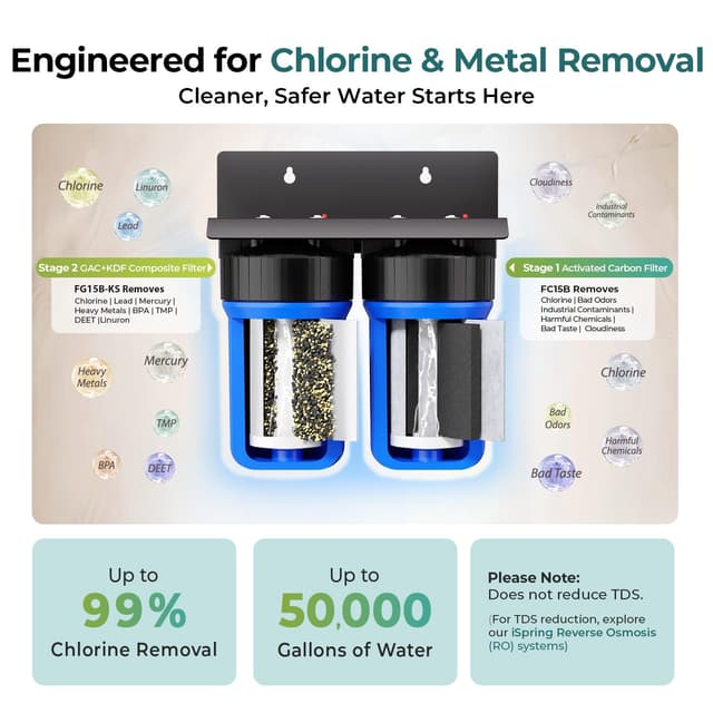 Detalle 2 de iSpring WGB21B-KS purificador de agua 15 GPM