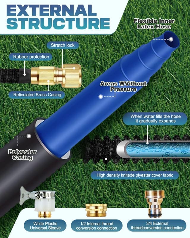 Detalle 2 de Expandable Garden Hose Pipe 150FT/45M with 10-Pattern Spray Nozzle and Brass Connectors (4-Layer Latex Core)