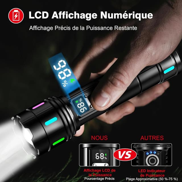 Detalle de Shadowhawk Lampe Torche LED ultra puissante rechargeable (1 000 000 lumens) avec écran LCD