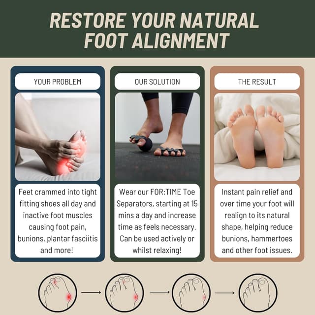 Thumbnail 1 de Toe Separator Gel Toe Spacers 1 Pair 🦶