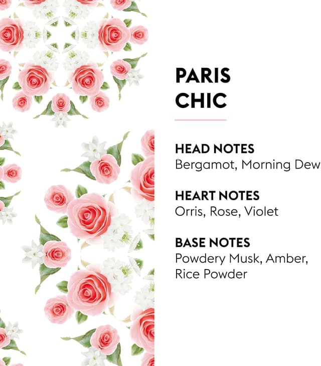 Thumbnail 2 de MAISON BERGER Paris Chic 2 ricariche