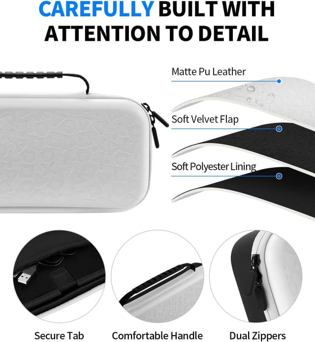 Detalle 2 de Accessories Bundle for PlayStation Portal Case 8‑in‑1