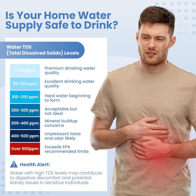 Thumbnail 4 de All-New 2026 TDS Meter 0-9990 ppm TDS tester 💧
