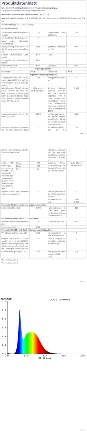 Thumbnail 6 de Aigostar Faretto LED 100W 8700LM