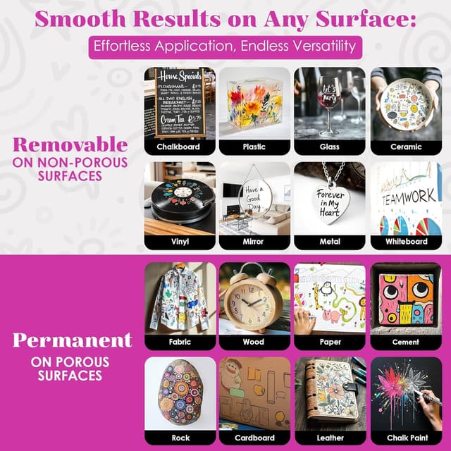 Detalle 2 de Loddie Doddie Liquid Chalk Markers 6mm ✏