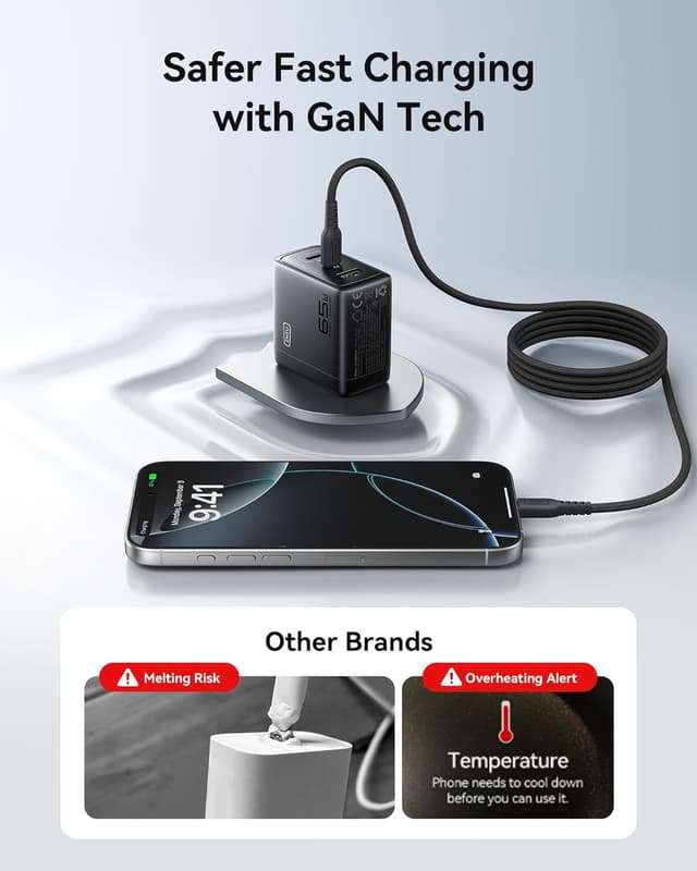 Thumbnail 6 de INIU 65W USB C Charger Block with 3 Ports