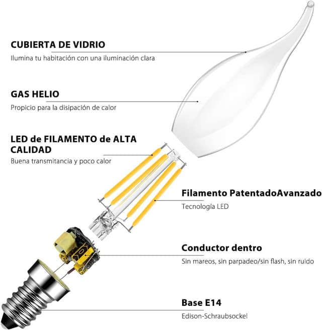 Thumbnail 2 de LVWIT Bombillas LED E14 Vela 4W (Pack 6)