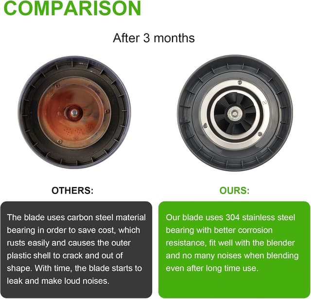 Detalle 1 de Nutribullet compatible blade replacement parts