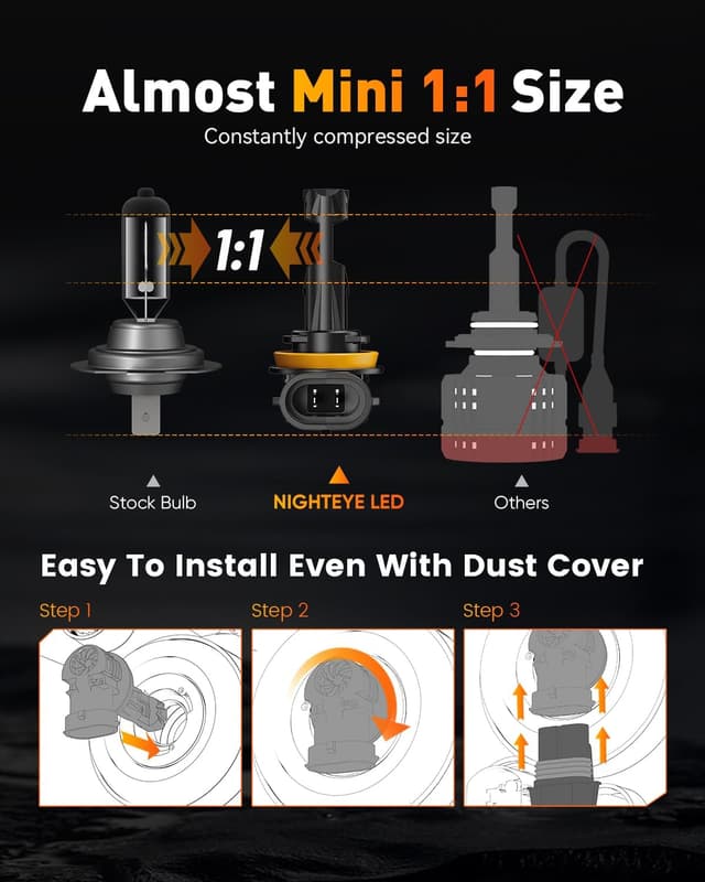 Detalle de NIGHTEYE H11 LED Headlight Bulb (1:1 size) – 6500K cool white, IP68, plug and play, pack of 2