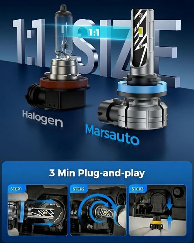 Detalle 2 de Marsauto H11 LED fog light bulb 14000LM