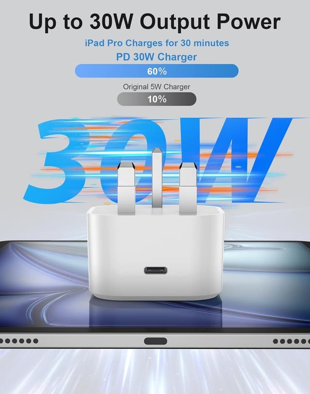 Detalle 2 de Google Pixel Fast Charger 30W USB‑C cable 2m