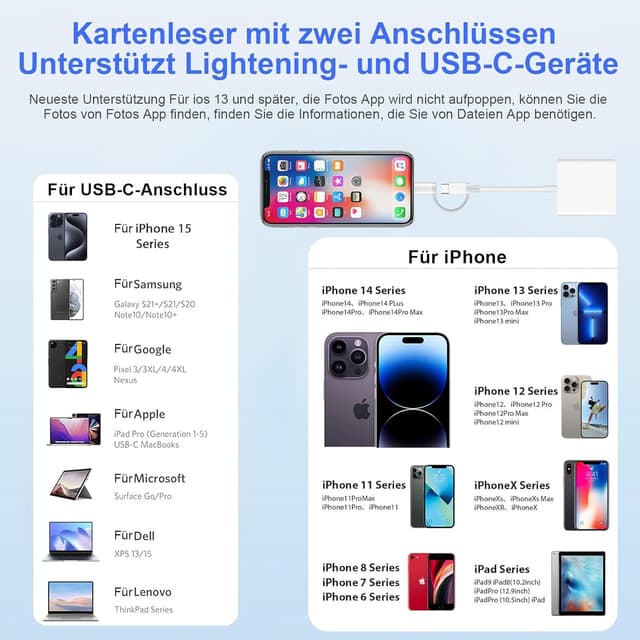 Detalle 2 de SD Kartenleser iPhone/USB‑C 2 TB