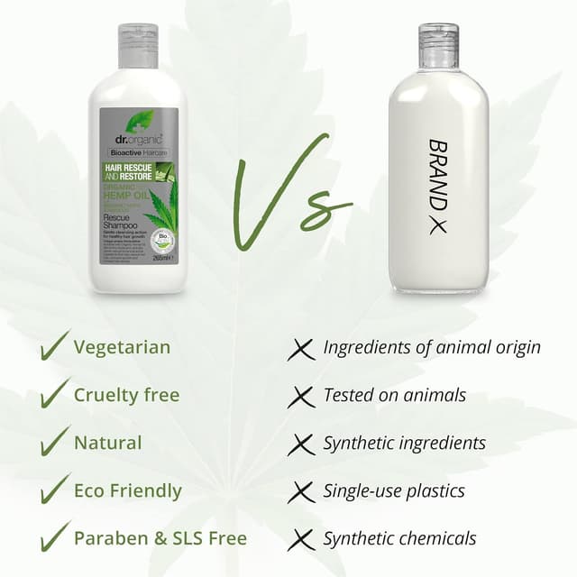 Detalle de Hemp Oil Hair Mousse 150ml