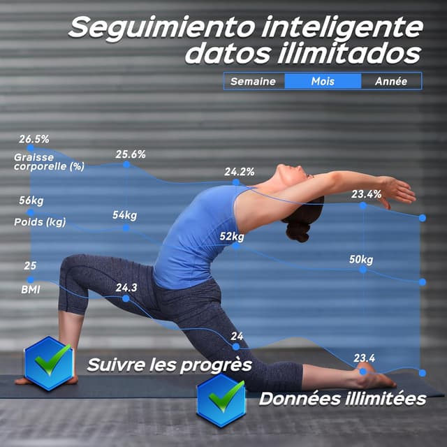 Detalle 2 de Lepulse Balance Impédancemètre Balance Intelligente Grand Écran (Fitdays, Bluetooth) : 22 mesures de composition