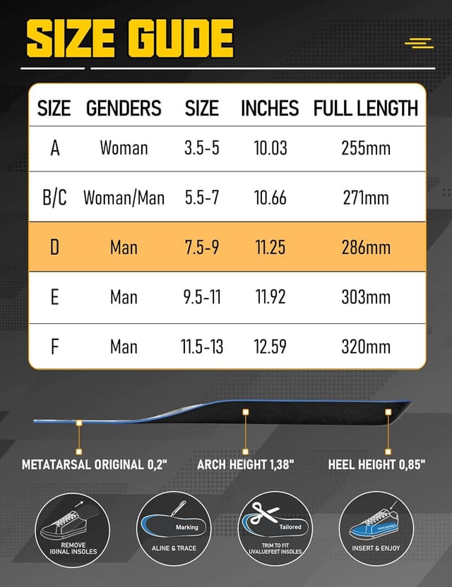 Detalle de Uvaluefeet Work Boot Insoles for Men & Women – Memory Foam Anti-Fatigue Cushion Inserts (UK 7.5-9)