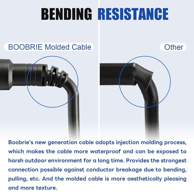Detalle de Boobrie Upgraded 3M SMA Male to SMA Male RG58 Coaxial Patch Lead (low-loss, 50ohm)