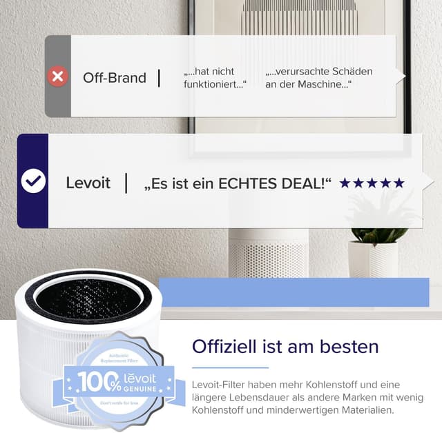 Thumbnail 4 de LEVOIT Core 300S Ersatzfilter HEPA für Luftreiniger